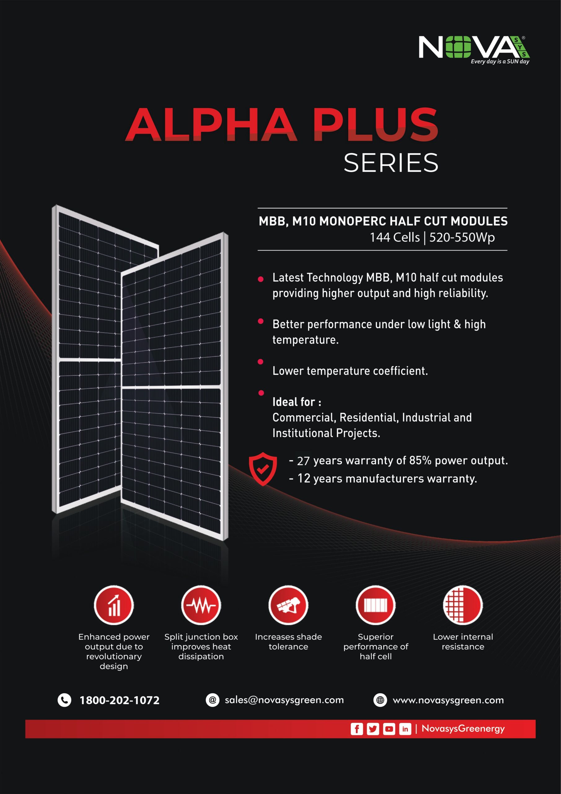 Alpha Plus 144 Cell