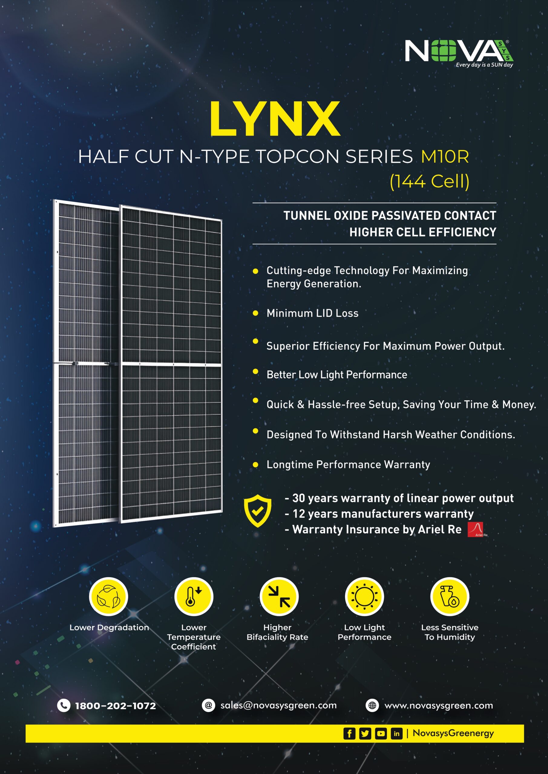 LYNX Series TOPCON M10R